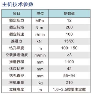 架柱式液压回转钻机经销商