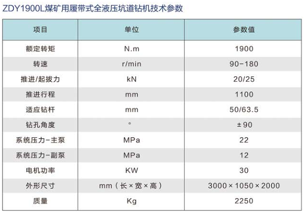 煤矿钻机生产厂家