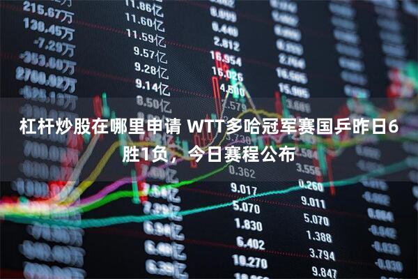 杠杆炒股在哪里申请 WTT多哈冠军赛国乒昨日6胜1负，今日赛程公布